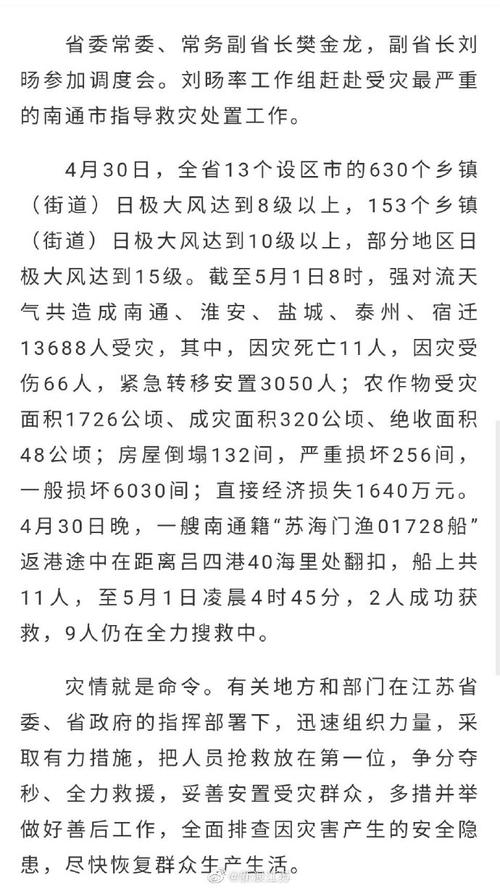 江苏省南通市通州区天气 - 江苏南通通州区一周天气-第6张图片-微云百科 江苏省南通市通州区天气 - 江苏南通通州区一周天气-第6张图片-微云百科