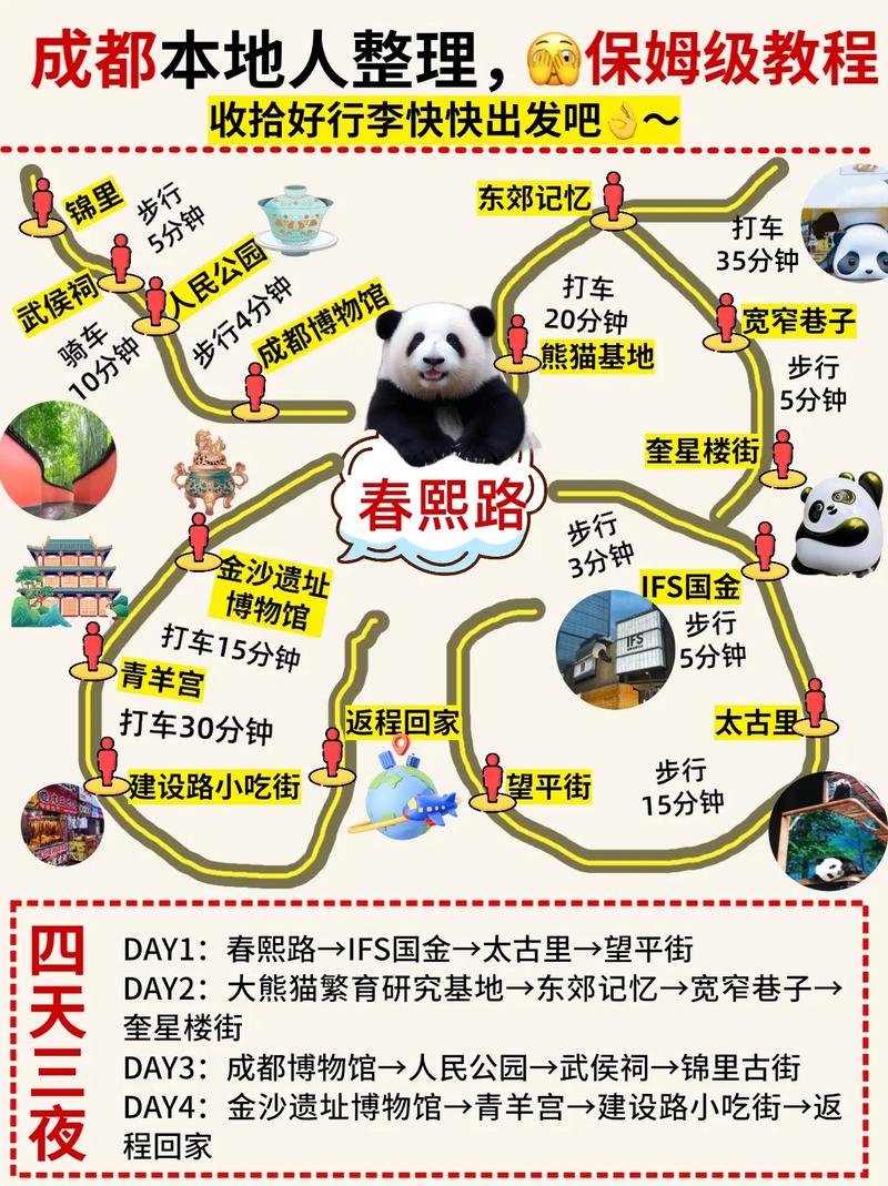 成都旅游攻略必去景点，成都旅游攻略必去景点推荐一日游-第3张图片-微云百科