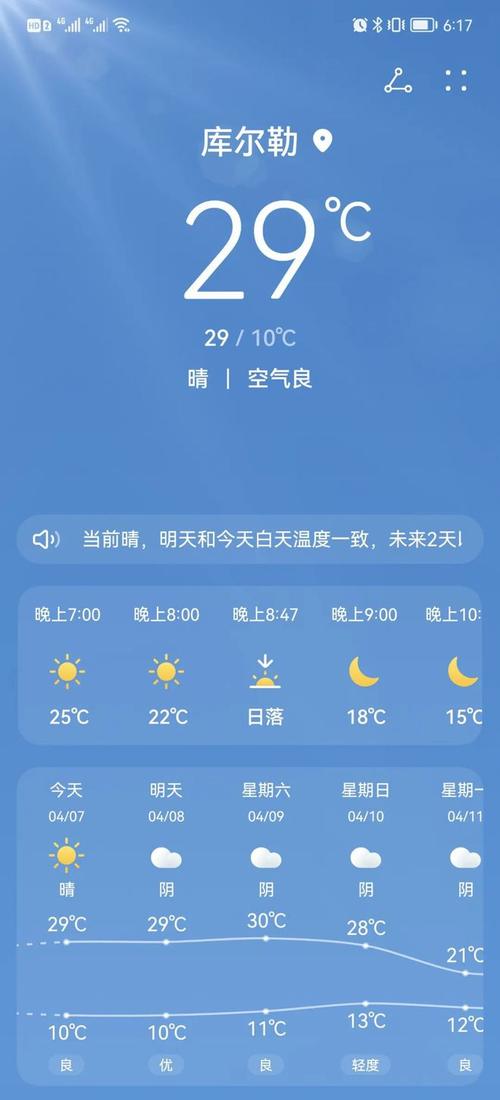 库尔勒天气 - 新疆冷还是东三省冷-第3张图片-微云百科 库尔勒天气 - 新疆冷还是东三省冷-第3张图片-微云百科
