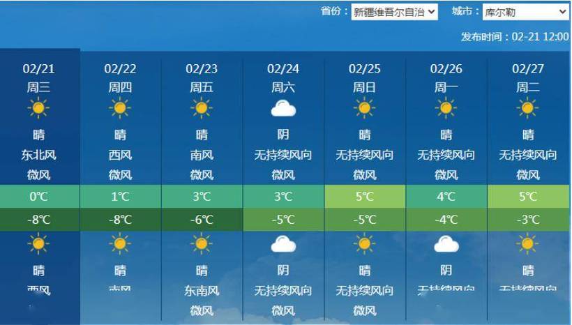 库尔勒天气 - 新疆冷还是东三省冷-第6张图片-微云百科 库尔勒天气 - 新疆冷还是东三省冷-第6张图片-微云百科