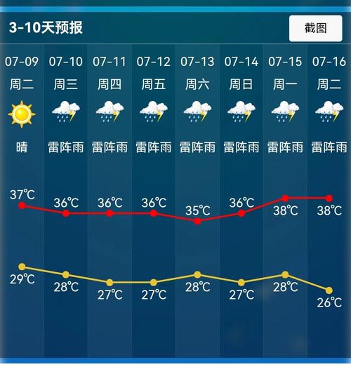 绍兴天气2345（绍兴天气40天查询）-第1张图片-微云百科