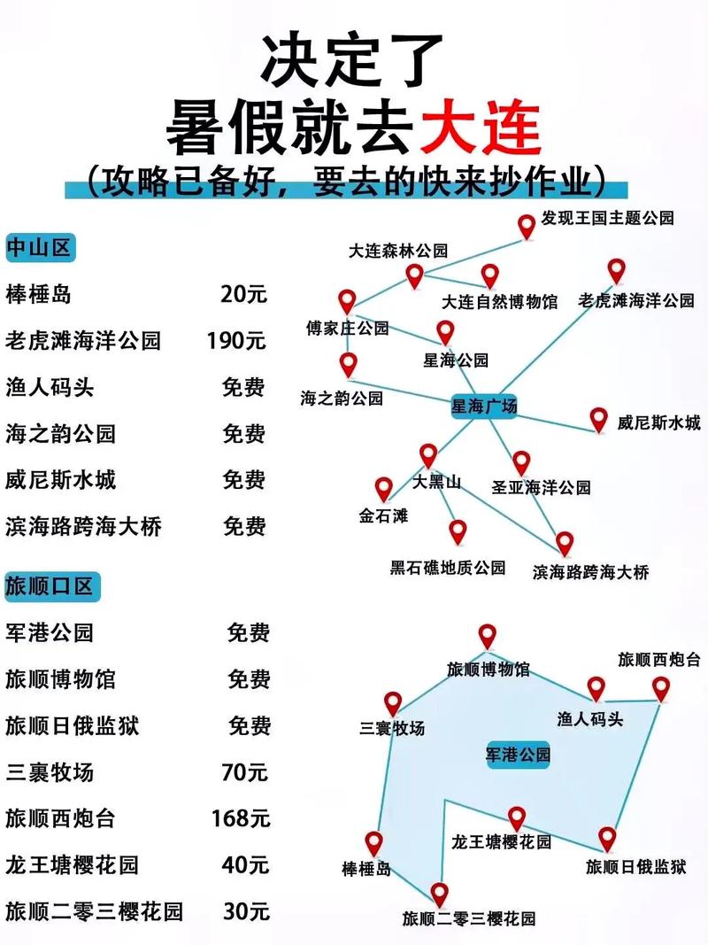 大连10月份旅游攻略,10月大连有什么好玩的地方-第3张图片-微云百科 大连10月份旅游攻略,10月大连有什么好玩的地方-第3张图片-微云百科