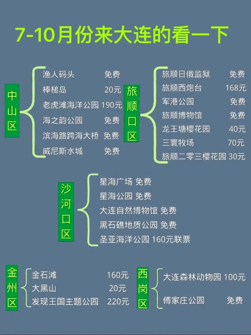 大连10月份旅游攻略,10月大连有什么好玩的地方-第4张图片-微云百科 大连10月份旅游攻略,10月大连有什么好玩的地方-第4张图片-微云百科