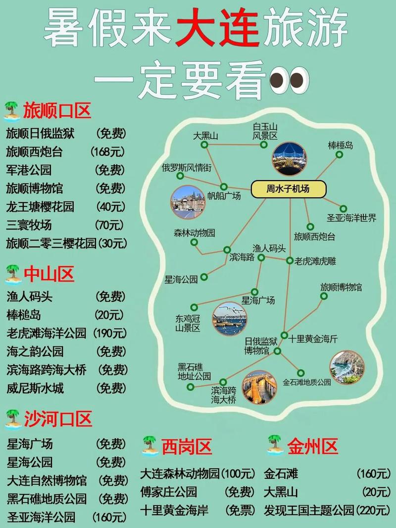 大连10月份旅游攻略,10月大连有什么好玩的地方-第6张图片-微云百科 大连10月份旅游攻略,10月大连有什么好玩的地方-第6张图片-微云百科