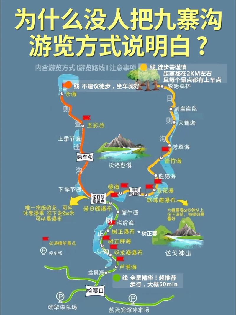 11月九寨沟旅游攻略（11月九寨沟旅游攻略自助游）-第2张图片-微云百科