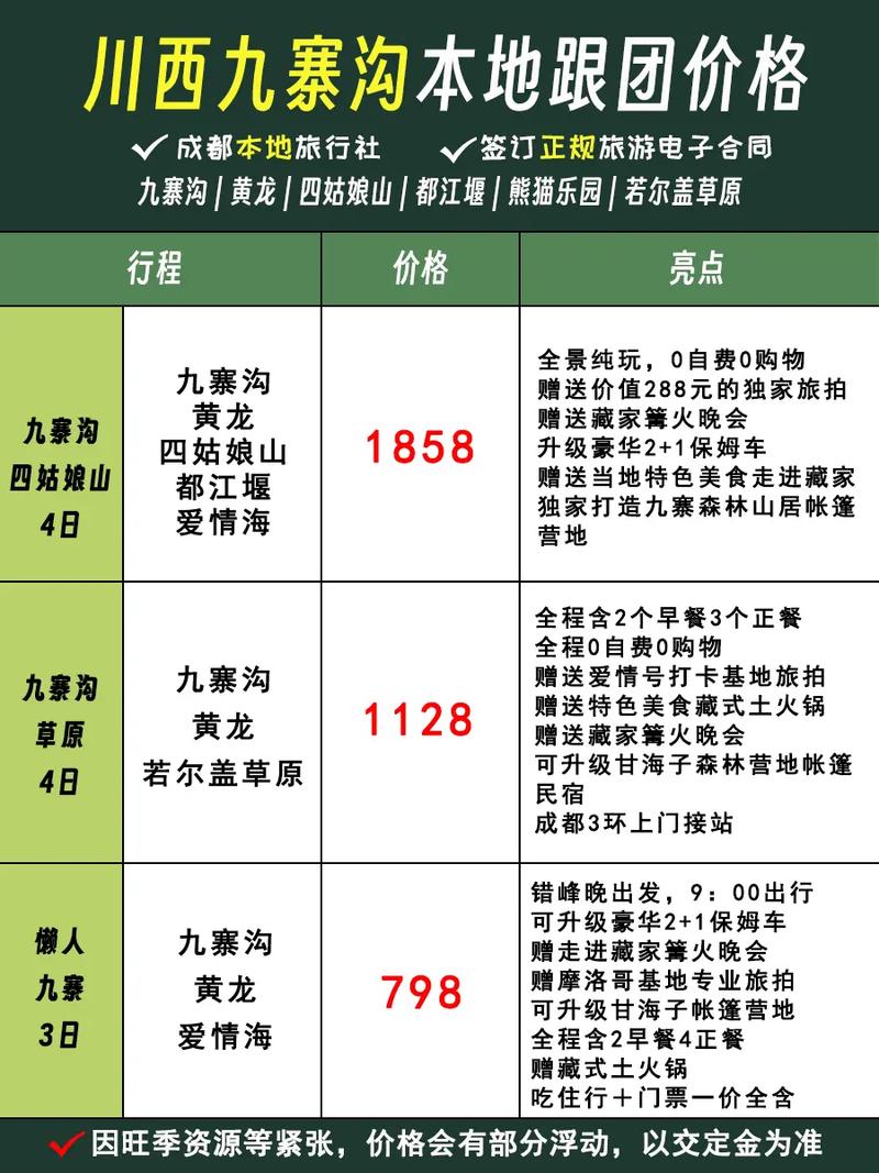 11月九寨沟旅游攻略（11月九寨沟旅游攻略自助游）-第5张图片-微云百科