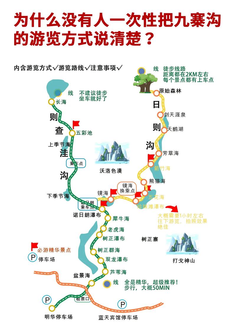 11月九寨沟旅游攻略（11月九寨沟旅游攻略自助游）-第6张图片-微云百科