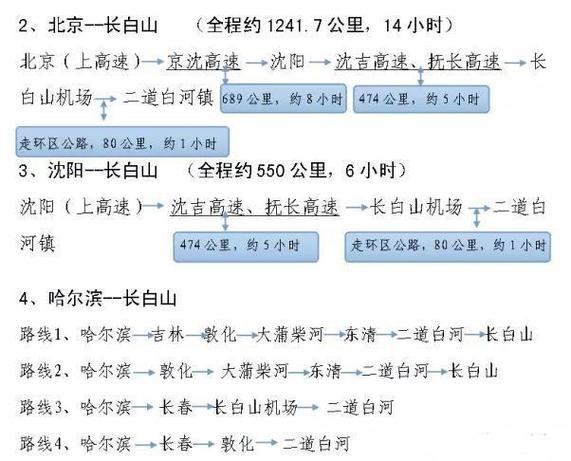 徐州到长白山旅游攻略(徐州到长白山旅游攻略路线)-第1张图片-微云百科 徐州到长白山旅游攻略(徐州到长白山旅游攻略路线)-第1张图片-微云百科