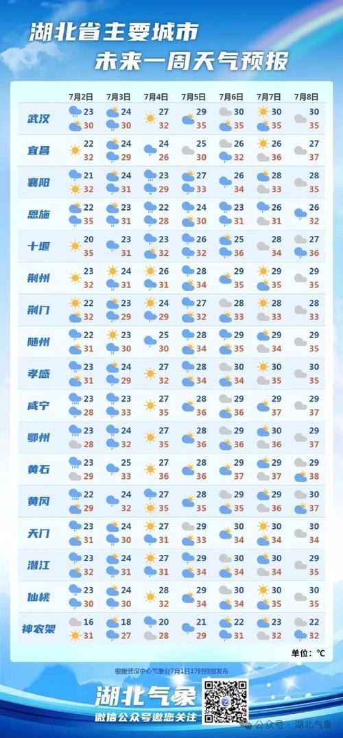 天气预报准确下雨时间,济南今天天气预报准确下雨时间-第5张图片-微云百科 天气预报准确下雨时间,济南今天天气预报准确下雨时间-第5张图片-微云百科