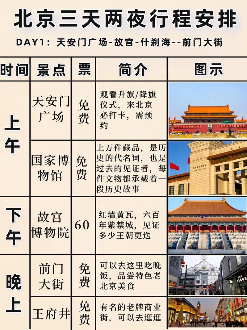 白石山易水湖旅游攻略 - 白石山易水湖两日游-第5张图片-微云百科