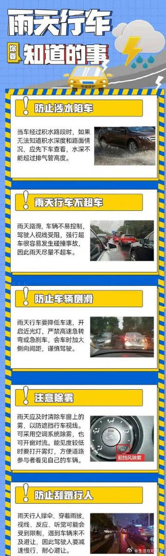 下雨天出行安全动态图文，下雨天出行安全动态图文素材-第2张图片-微云百科