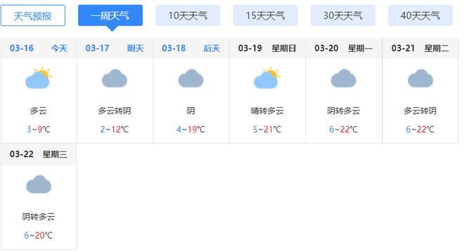 应县天气预报,怀仁天气预报-第4张图片-微云百科 应县天气预报,怀仁天气预报-第4张图片-微云百科
