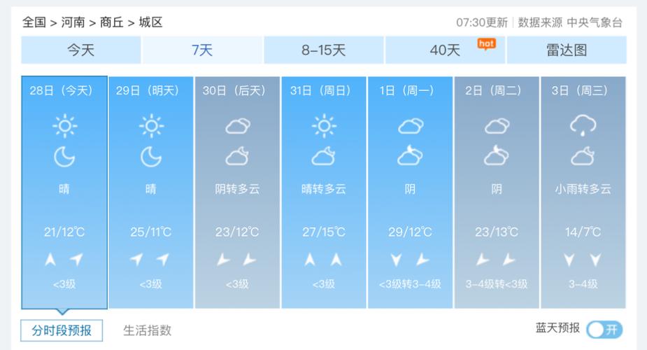 应县天气预报,怀仁天气预报-第7张图片-微云百科 应县天气预报,怀仁天气预报-第7张图片-微云百科