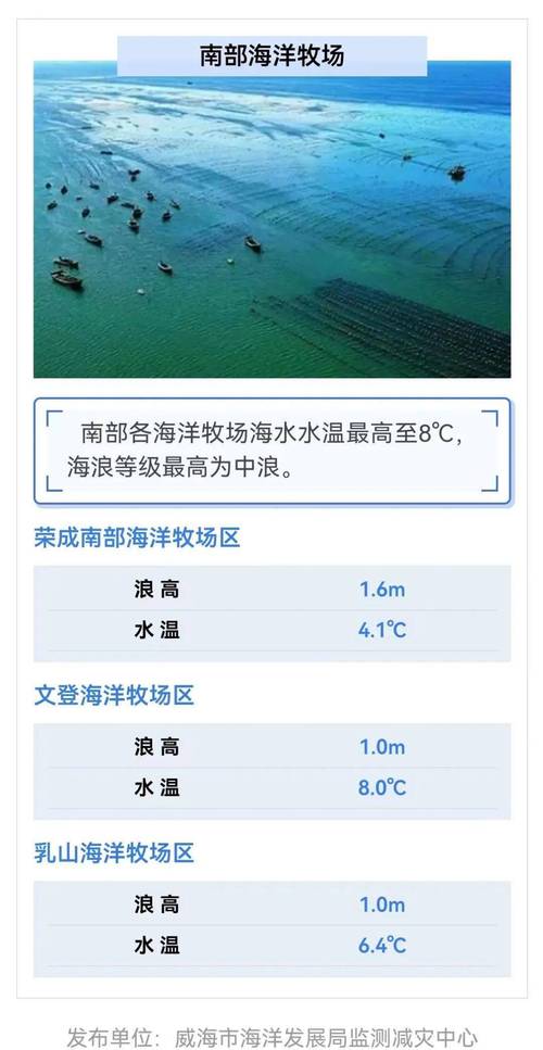 惠东天气预报,惠东天气预报24小时详情-第2张图片-微云百科 惠东天气预报,惠东天气预报24小时详情-第2张图片-微云百科