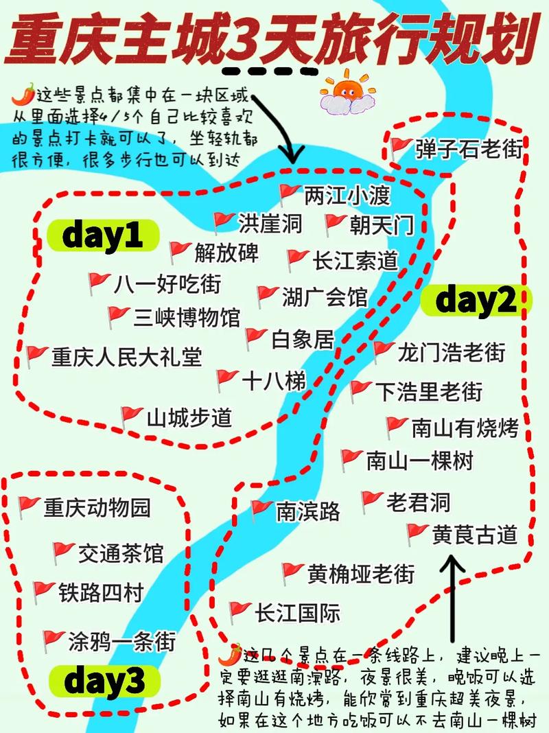 重庆3天2夜旅游攻略,重庆3天2夜旅游攻略导游-第3张图片-微云百科 重庆3天2夜旅游攻略,重庆3天2夜旅游攻略导游-第3张图片-微云百科