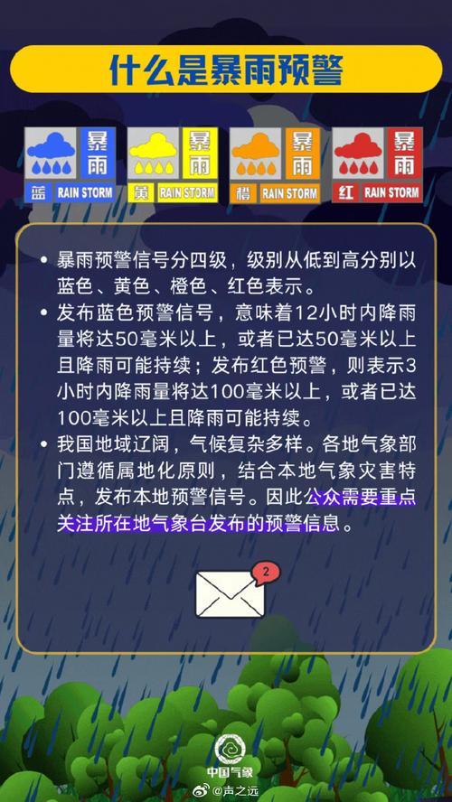 今明后三天天气预测 - 今明后三天天气预测查询-第2张图片-微云百科 今明后三天天气预测 - 今明后三天天气预测查询-第2张图片-微云百科
