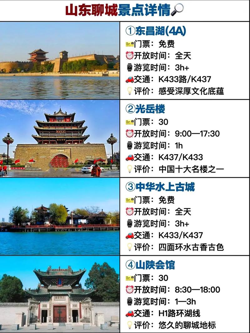聊城旅游攻略必去景点(聊城旅游攻略必去景点推荐)-第2张图片-微云百科 聊城旅游攻略必去景点(聊城旅游攻略必去景点推荐)-第2张图片-微云百科