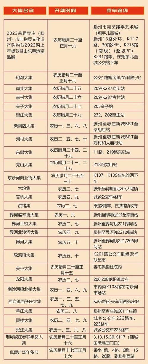 胶州市天气预报，胶州市天气预报未来5天-第1张图片-微云百科