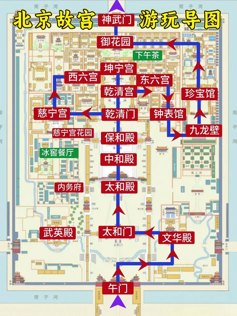 北京故宫旅游攻略详细 - 北京故宫旅游线路-第3张图片-微云百科 北京故宫旅游攻略详细 - 北京故宫旅游线路-第3张图片-微云百科