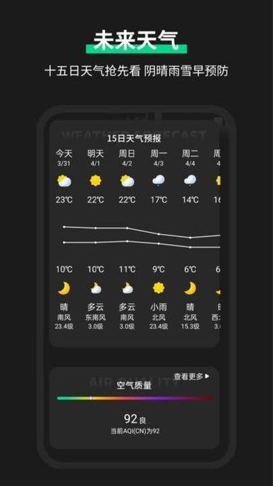 手机最准的天气预报是哪一个,准确率比较高的天气预报软件-第3张图片-微云百科 手机最准的天气预报是哪一个,准确率比较高的天气预报软件-第3张图片-微云百科