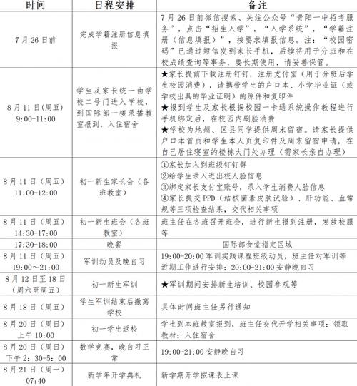 下雨天出行应急手册内容 - 下雨天出行应急手册内容是什么-第4张图片-微云百科