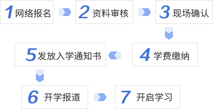 下雨天出行应急手册内容 - 下雨天出行应急手册内容是什么-第5张图片-微云百科