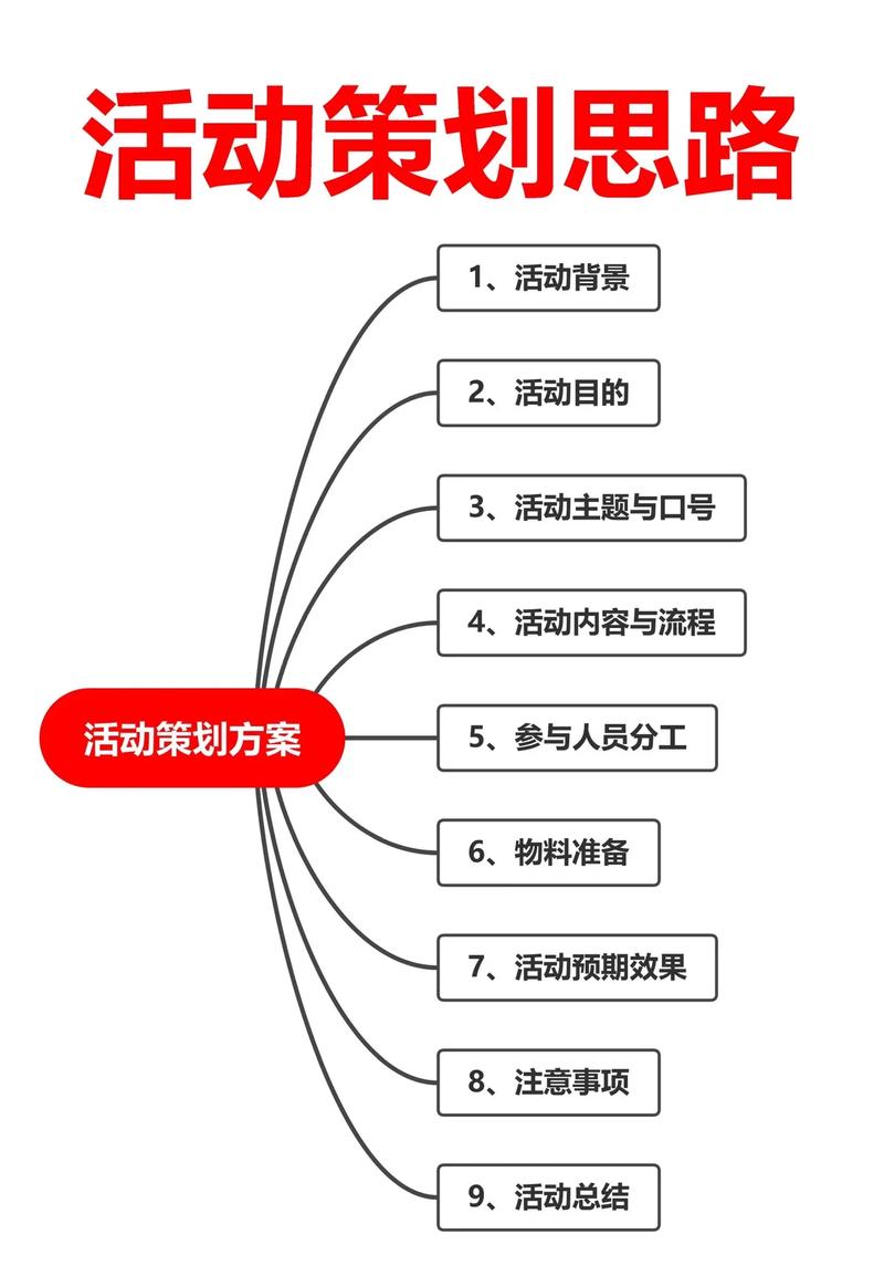 下雨天出行应急手册内容 - 下雨天出行应急手册内容是什么-第6张图片-微云百科