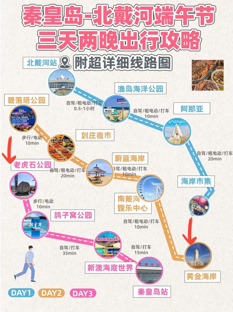西安到秦皇岛旅游攻略(西安到秦皇岛怎么去方便)-第1张图片-微云百科 西安到秦皇岛旅游攻略(西安到秦皇岛怎么去方便)-第1张图片-微云百科