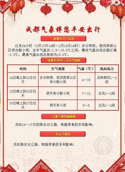 成都国庆天气,成都国庆天气2024-第2张图片-微云百科 成都国庆天气,成都国庆天气2024-第2张图片-微云百科