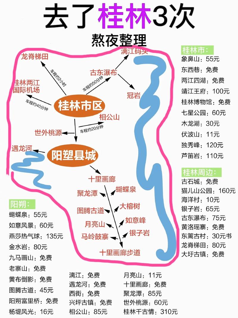 桂林旅游攻略最佳线路 - 广西桂林旅游攻略自由行最佳线路-第2张图片-微云百科 桂林旅游攻略最佳线路 - 广西桂林旅游攻略自由行最佳线路-第2张图片-微云百科
