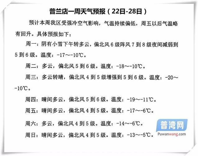 普兰店天气，普兰店天气预报一周-第3张图片-微云百科