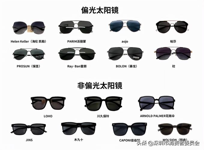 夏季出行的墨镜,夏天墨镜什么样的好-第3张图片-微云百科 夏季出行的墨镜,夏天墨镜什么样的好-第3张图片-微云百科