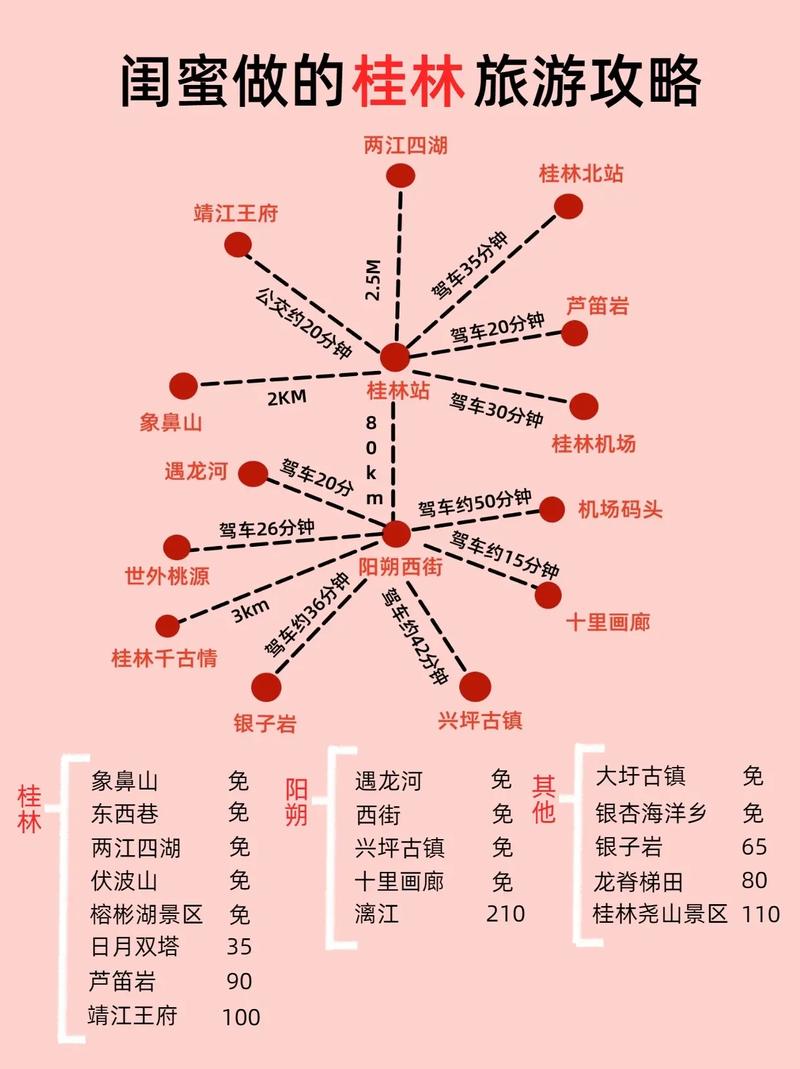西昌去正阳比较好出行方式,去西昌怎么去-第4张图片-微云百科 西昌去正阳比较好出行方式,去西昌怎么去-第4张图片-微云百科