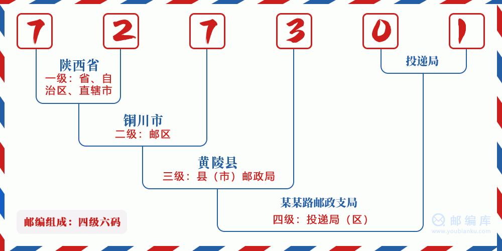 2017延安旅游攻略(延安旅游攻略一日游)-第3张图片-微云百科 2017延安旅游攻略(延安旅游攻略一日游)-第3张图片-微云百科