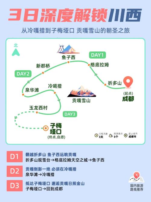 成都到贡嘎山旅游攻略 - 成都出发前往贡嘎山-第1张图片-微云百科