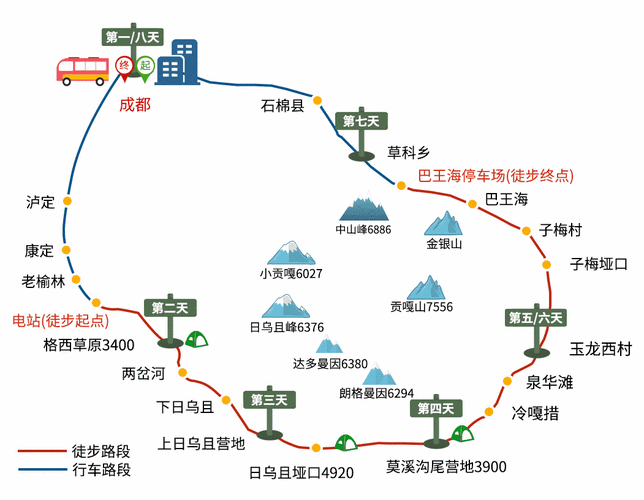 成都到贡嘎山旅游攻略 - 成都出发前往贡嘎山-第2张图片-微云百科