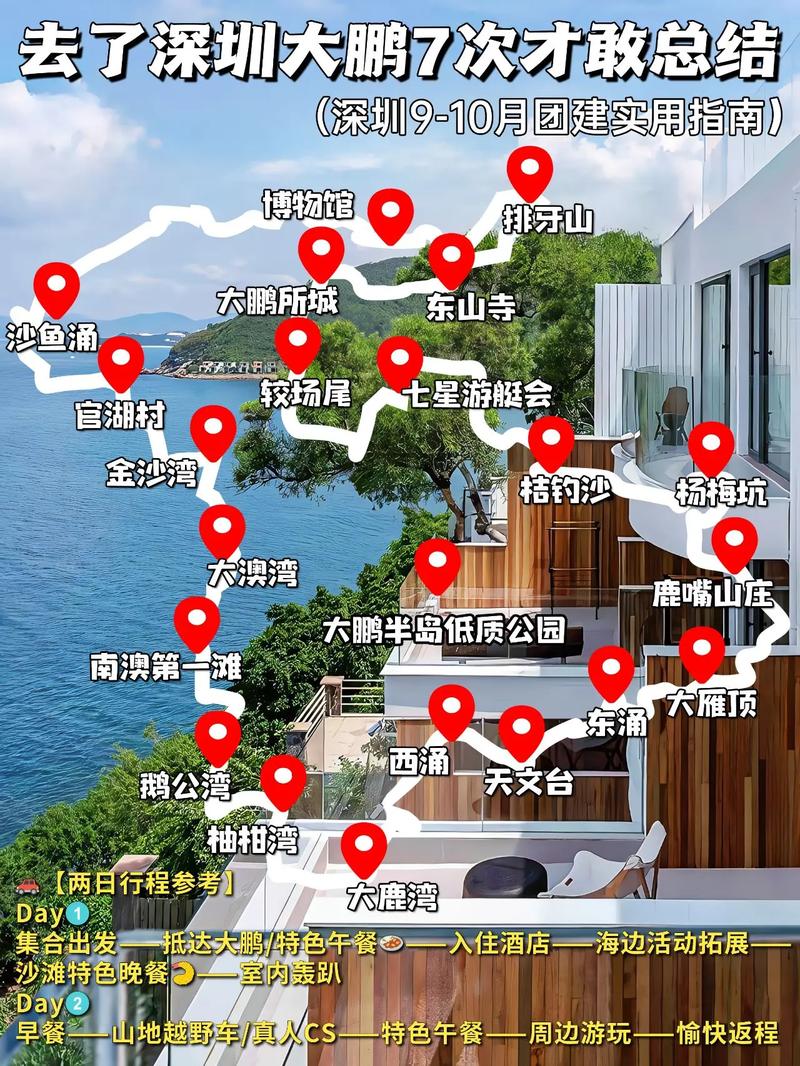 深圳大鹏新区旅游攻略(深圳大鹏新区旅游攻略路线)-第5张图片-微云百科 深圳大鹏新区旅游攻略(深圳大鹏新区旅游攻略路线)-第5张图片-微云百科