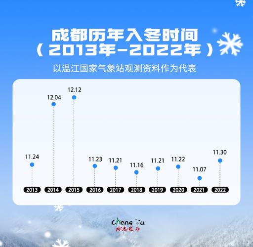 春节期间天气预报 - 春节期间天气预报2024杭州-第7张图片-微云百科 春节期间天气预报 - 春节期间天气预报2024杭州-第7张图片-微云百科