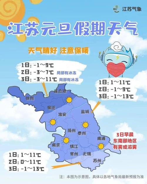 泰兴天气,泰兴天气预报45天查询-第2张图片-微云百科 泰兴天气,泰兴天气预报45天查询-第2张图片-微云百科