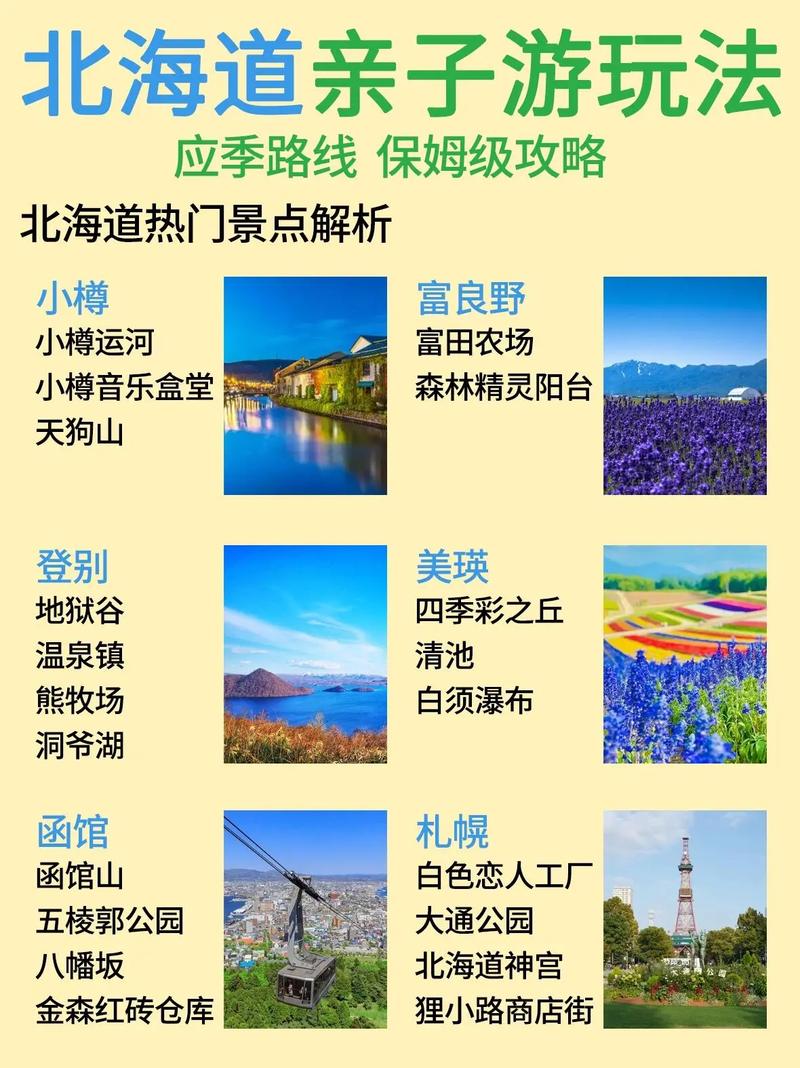 北海道天气,北海道天气预报-第3张图片-微云百科 北海道天气,北海道天气预报-第3张图片-微云百科