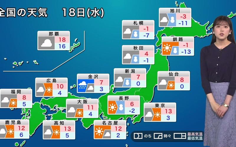 北海道天气,北海道天气预报-第5张图片-微云百科 北海道天气,北海道天气预报-第5张图片-微云百科