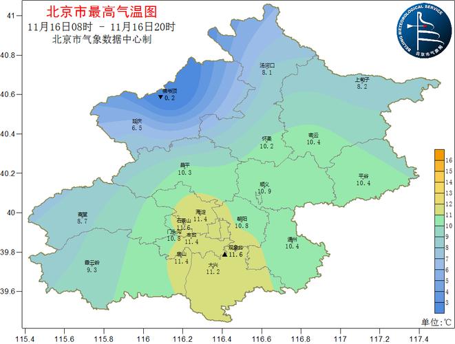 北京天气网(北京天气网官方网站首页下载)-第3张图片-微云百科 北京天气网(北京天气网官方网站首页下载)-第3张图片-微云百科