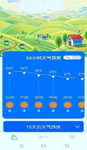 北京天气网(北京天气网官方网站首页下载)-第5张图片-微云百科 北京天气网(北京天气网官方网站首页下载)-第5张图片-微云百科
