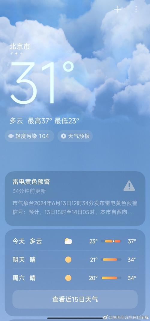 北京天气网(北京天气网官方网站首页下载)-第8张图片-微云百科 北京天气网(北京天气网官方网站首页下载)-第8张图片-微云百科