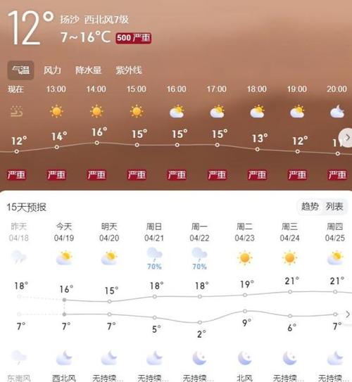 吴桥天气预报,东光天气预报-第2张图片-微云百科 吴桥天气预报,东光天气预报-第2张图片-微云百科
