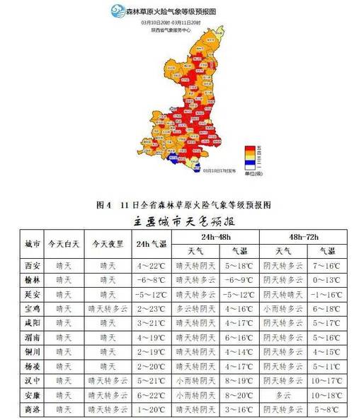 十一月去西安旅游攻略(十一月去西安旅游攻略图)-第2张图片-微云百科 十一月去西安旅游攻略(十一月去西安旅游攻略图)-第2张图片-微云百科