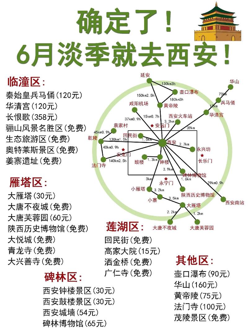 十一月去西安旅游攻略(十一月去西安旅游攻略图)-第4张图片-微云百科 十一月去西安旅游攻略(十一月去西安旅游攻略图)-第4张图片-微云百科