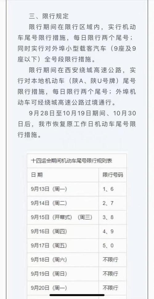 西安什么吋间能出行 - 西安疫情什么时候结束出门-第3张图片-微云百科 西安什么吋间能出行 - 西安疫情什么时候结束出门-第3张图片-微云百科