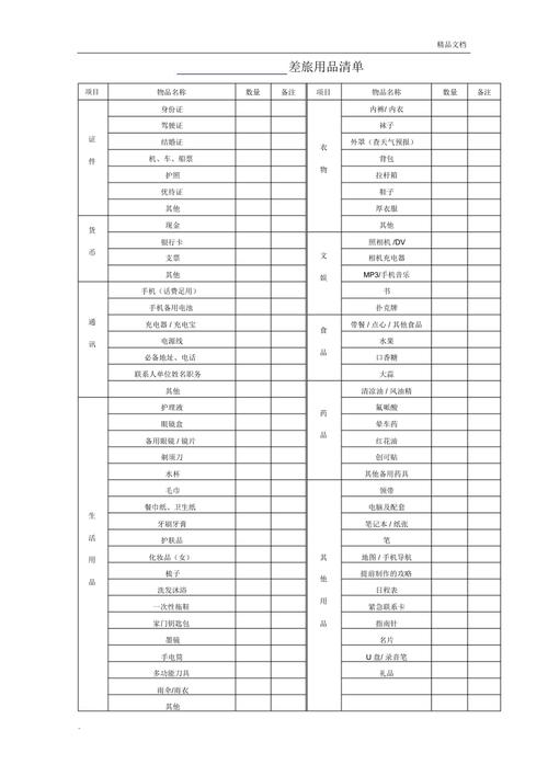 夏季出行必备男士(男士夏天必备用品)-第4张图片-微云百科 夏季出行必备男士(男士夏天必备用品)-第4张图片-微云百科