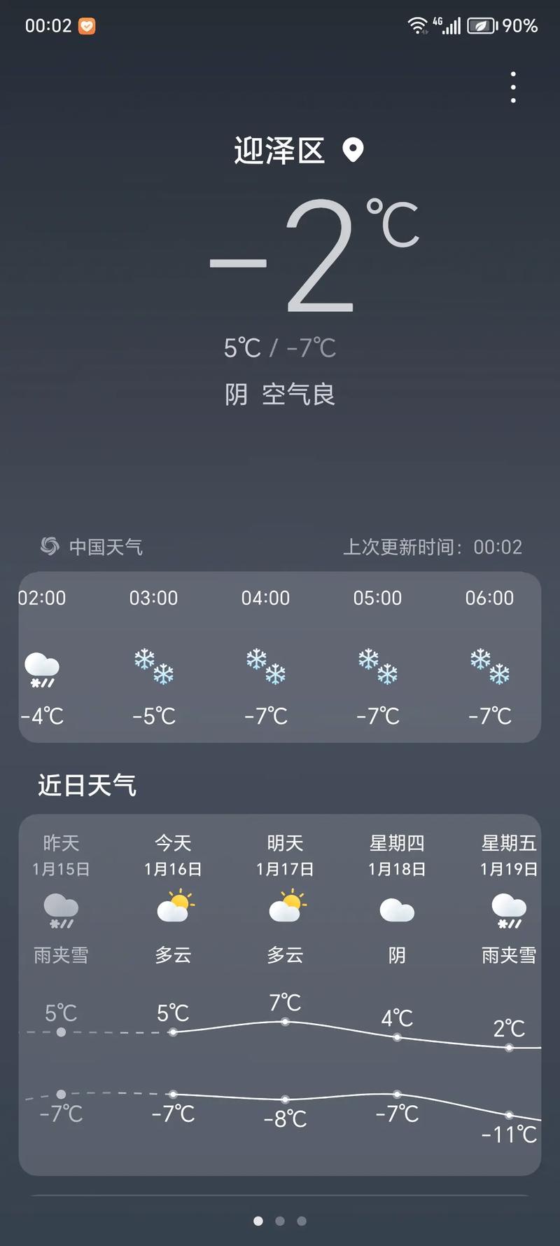 个旧天气预报 - 建水天气预报-第2张图片-微云百科
